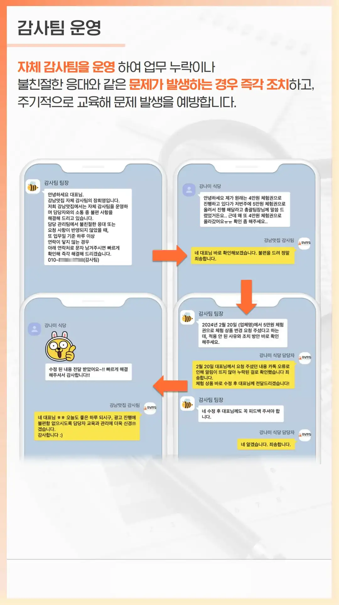 위례 광고 마케팅 회사